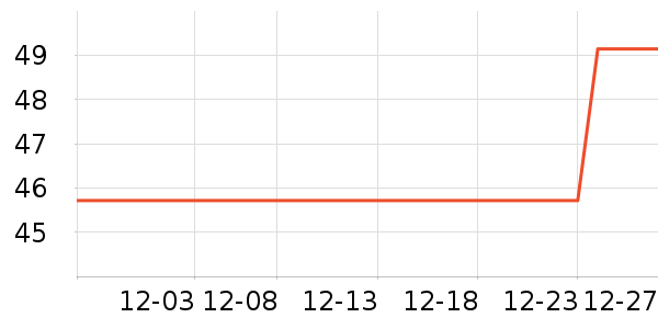 ɳ������/����/������ʷ�۸�