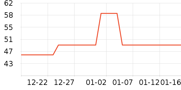 ɳ������/����/������ʷ�۸�