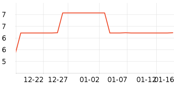 ��������������ʷ�۸�