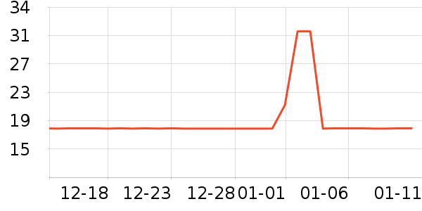 ��С���ǹ���ʳ��ʷ�۸�