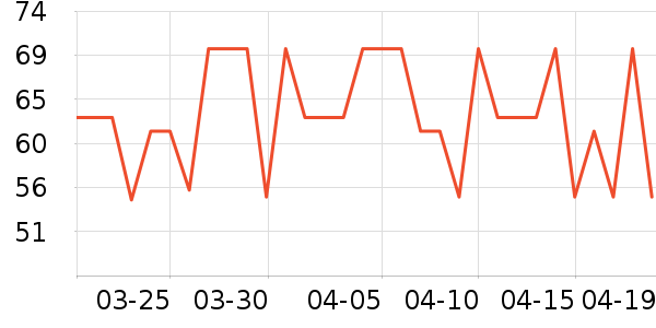 ����Ůʿ�ڿ���ʷ�۸�