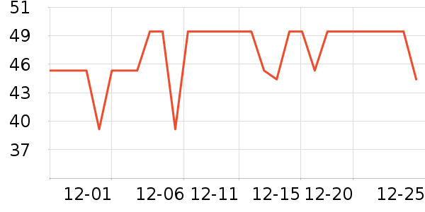 �޼������ʷ�۸�