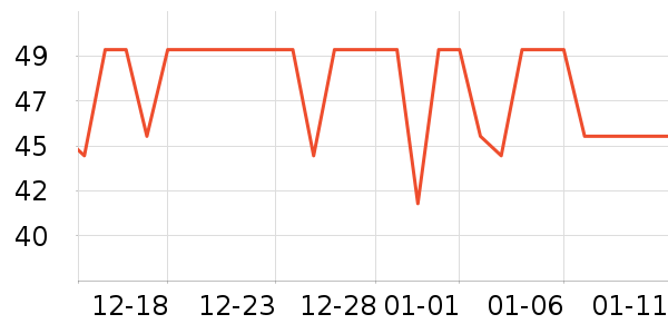 �޼������ʷ�۸�