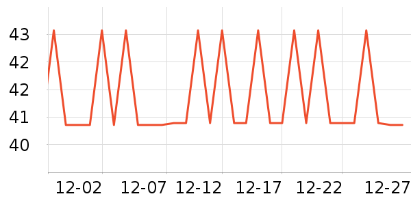 �㿵���������ʷ�۸�