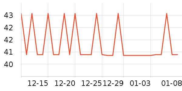 �㿵���������ʷ�۸�