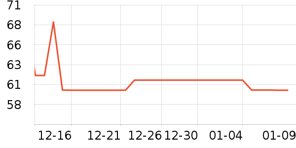 ��������Ĥ������ʷ�۸�