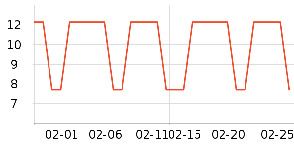 �����ӳ���������ʷ�۸�