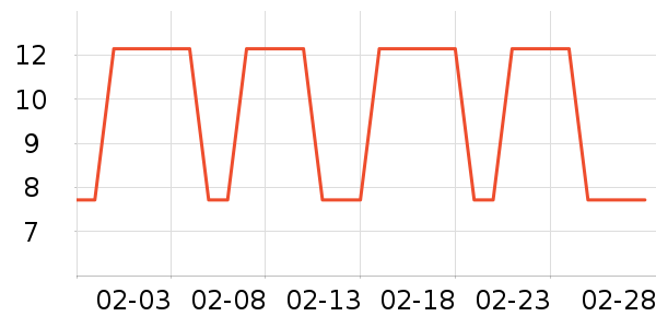 �����ӳ���������ʷ�۸�