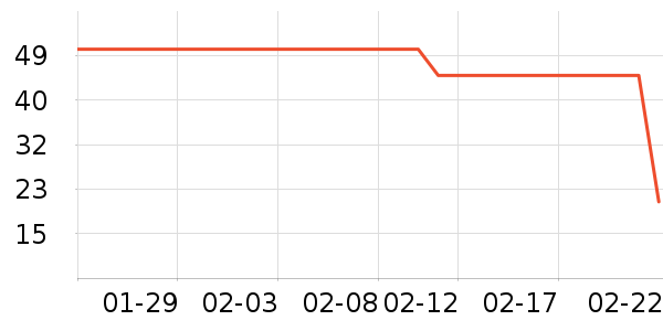 ���ᰲè��ʳ��ʷ�۸�