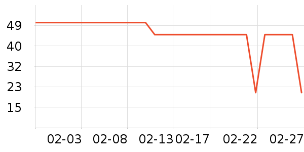 ���ᰲè��ʳ��ʷ�۸�