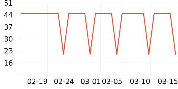 ���ᰲè��ʳ��ʷ�۸�