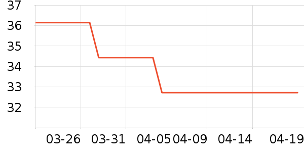 è����ʷ�۸�