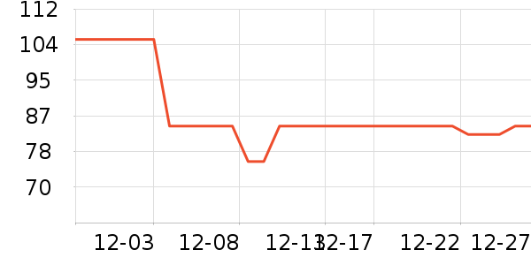 ��Ƥè����ʷ�۸�