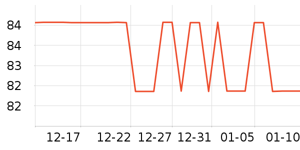 ��Ƥè����ʷ�۸�