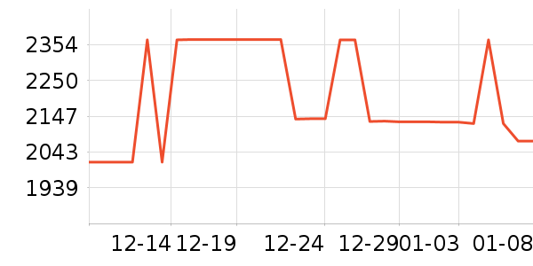 ��������������ʷ�۸�