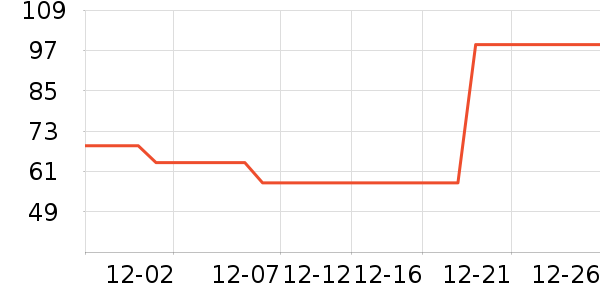 ���»����װ��ʷ�۸�