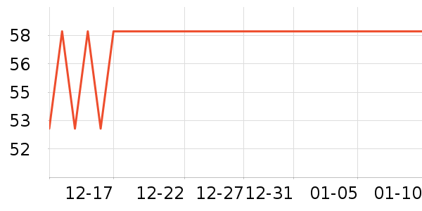 ѩ���������Ʒ��ʷ�۸�