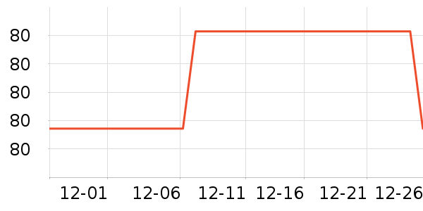 ܽ����˿��������ʷ�۸�