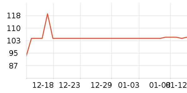 ��������������ʷ�۸�