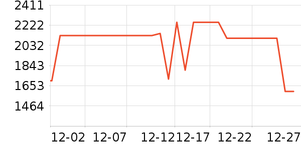 ���ı�����ʷ�۸�