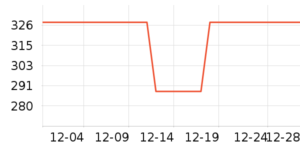 ��ӡ��Ʒ�ֶ�������ʷ�۸�