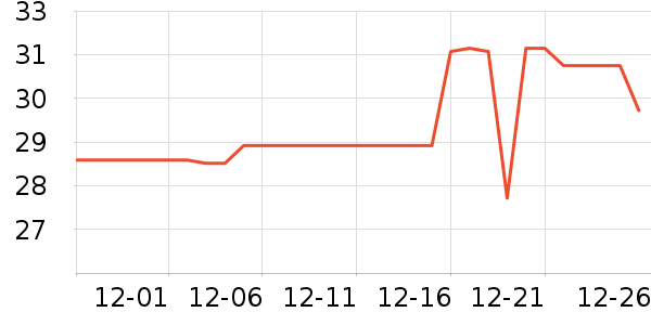 ������������ʷ�۸�