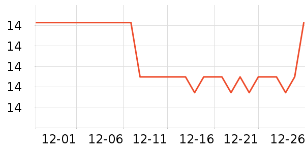 ����ʳ��ʷ�۸�