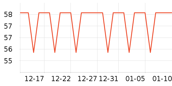 ������Ʒ��ʷ�۸�