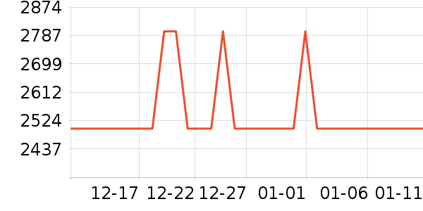 ������ͯ�Ҿ���ʷ�۸�