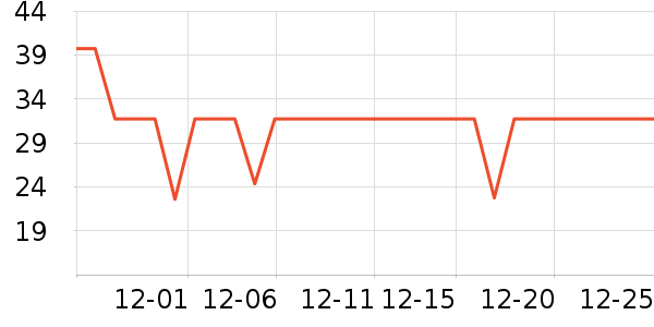 ��Ұ�ݻ���˪��ʷ�۸�