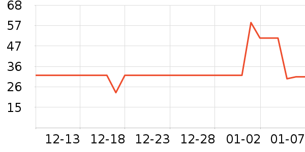 ��Ұ�ݻ���˪��ʷ�۸�