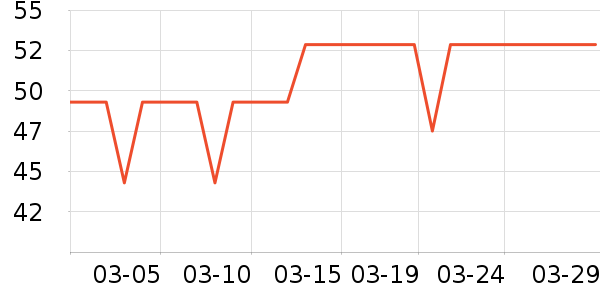 �ű�ɽ�в�ҩ��ʷ�۸�