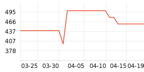 ����˶�Ь��ʷ�۸�