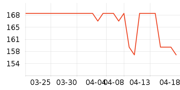 ��谮����ҽ�Ʊ�����ʷ�۸�