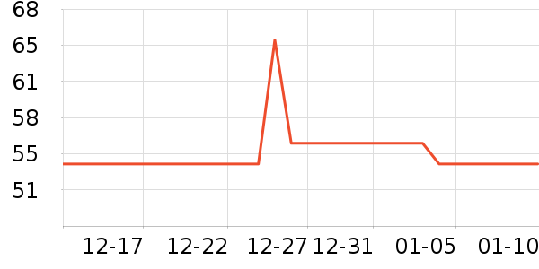 ��ү��è����ʷ�۸�