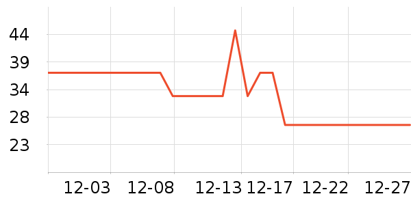 �������󴽸���ʷ�۸�