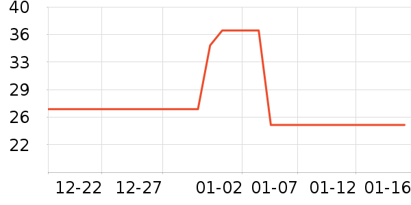 �󴽸���ʷ�۸�