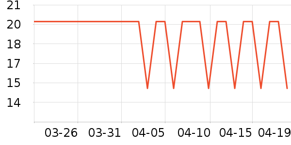 ͨ��ѧ�俼��/�̲�/������ʷ�۸�