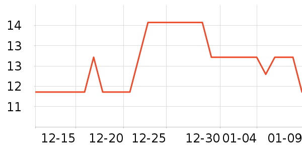 �����ɷ�����ʳ��ʷ�۸�