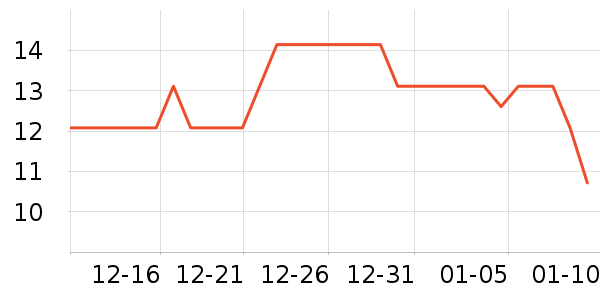 �����ɷ�����ʳ��ʷ�۸�