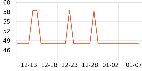 ������ƿ������ʷ�۸�