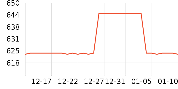 GPRINTER��ӡ����ʷ�۸�