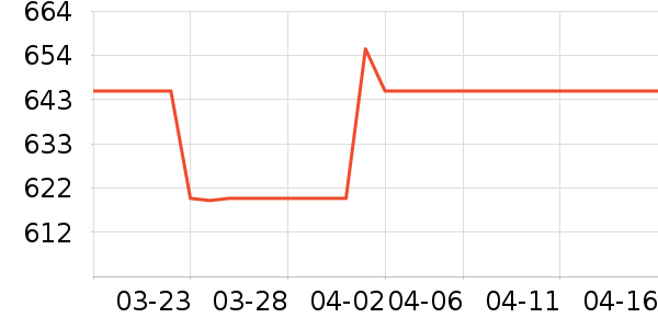 GPRINTER��ӡ����ʷ�۸�