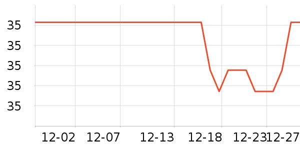 �����ֽ��ʷ�۸�