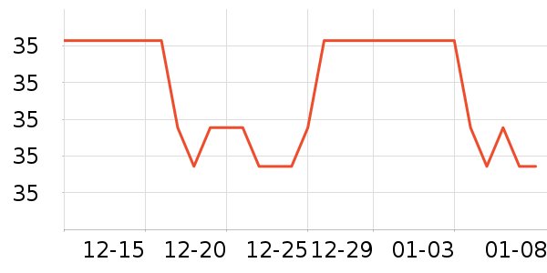 �����ֽ��ʷ�۸�