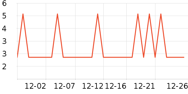 ��ֻ�����ǹ���ʳ��ʷ�۸�