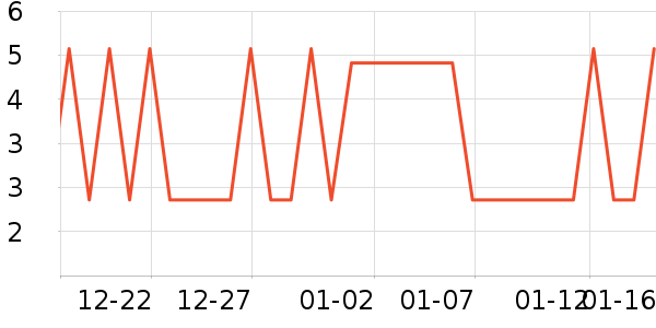 ��ֻ�����ǹ���ʳ��ʷ�۸�