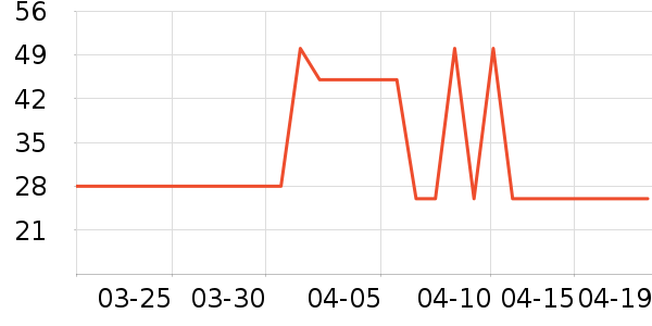 ����������ʷ�۸�