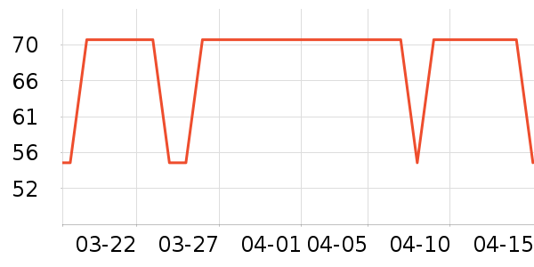 ����������ʷ�۸�