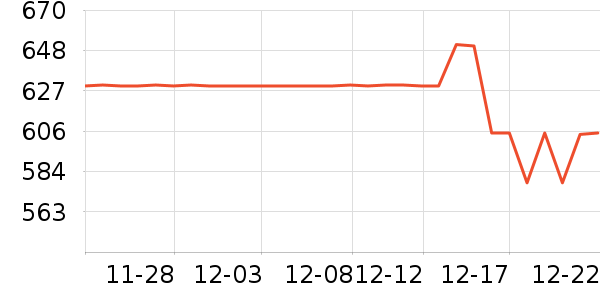 ����������ָ/������ʷ�۸�